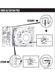 Operating instructions